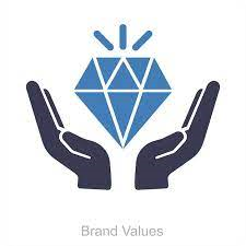 Values Icon
